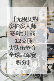 无畏契约多伦多大师赛6月开战 12支顶尖队伍争夺全球冠军赛积分